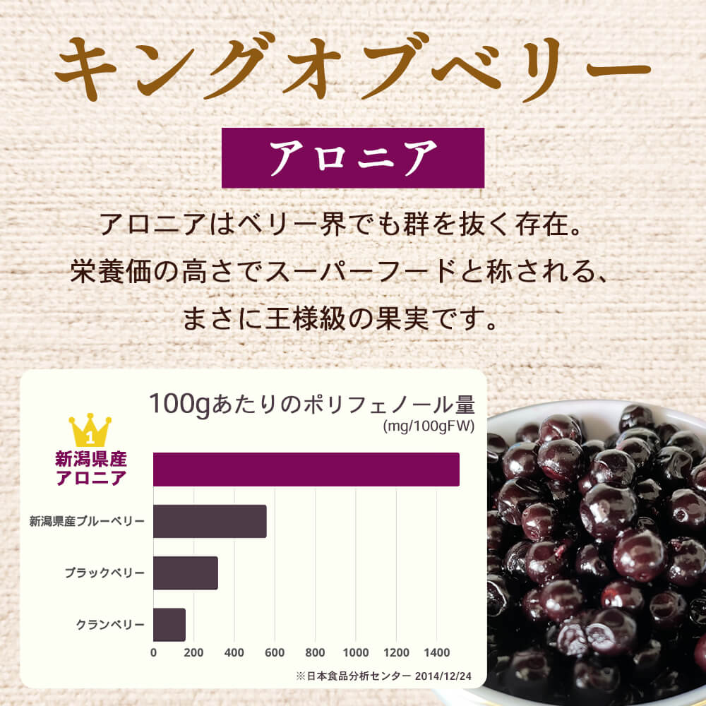 アロニアジャム 140g×1個 – 新潟産地直送 小竹食品 オンラインショップ